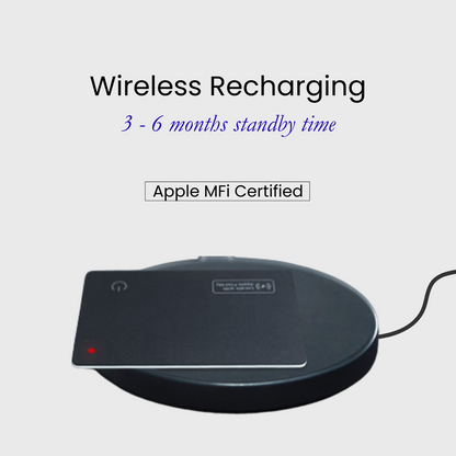 FindIt. Tracking Card. Apple Find My® Compatible